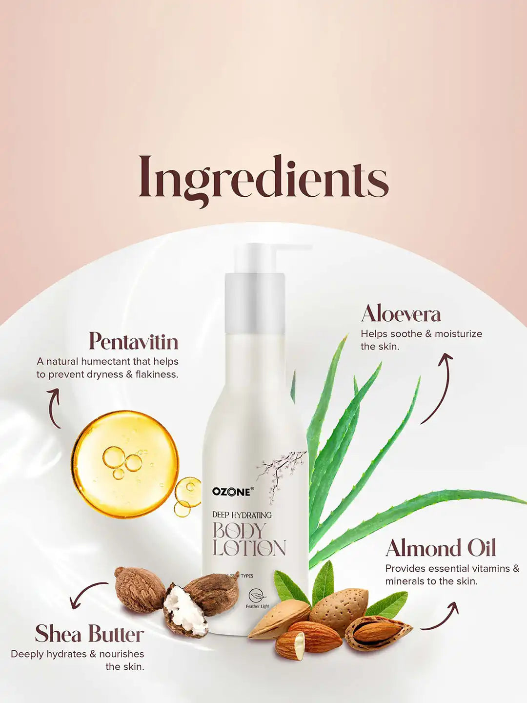 Ozone deep hydrating body lotion