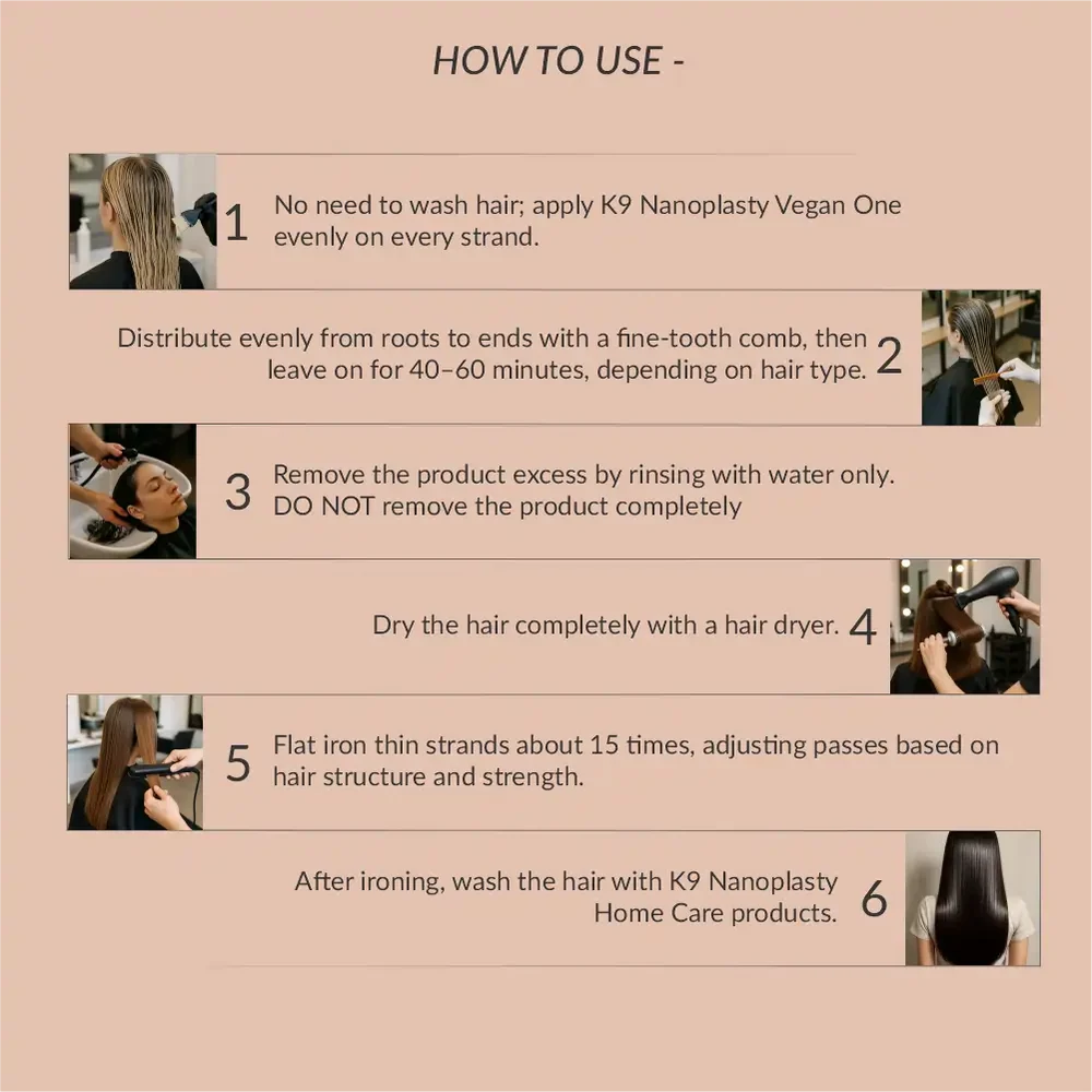 K9 Nanoplasty Hair Treatment by Beauty Garage