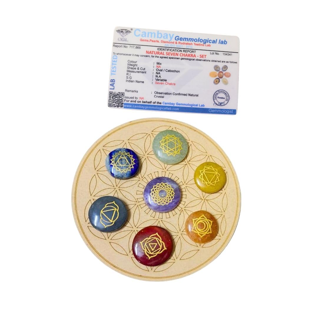 CHAKRA ENERGY STONES
