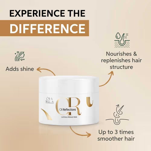 WELLA OR oil reflection mask 150ml