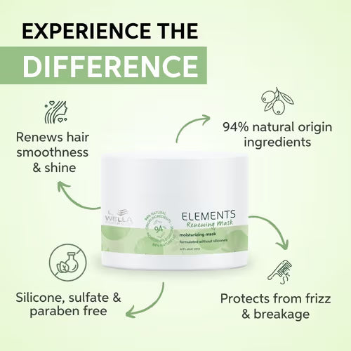 WELLA ELEMENTS mask 150ml