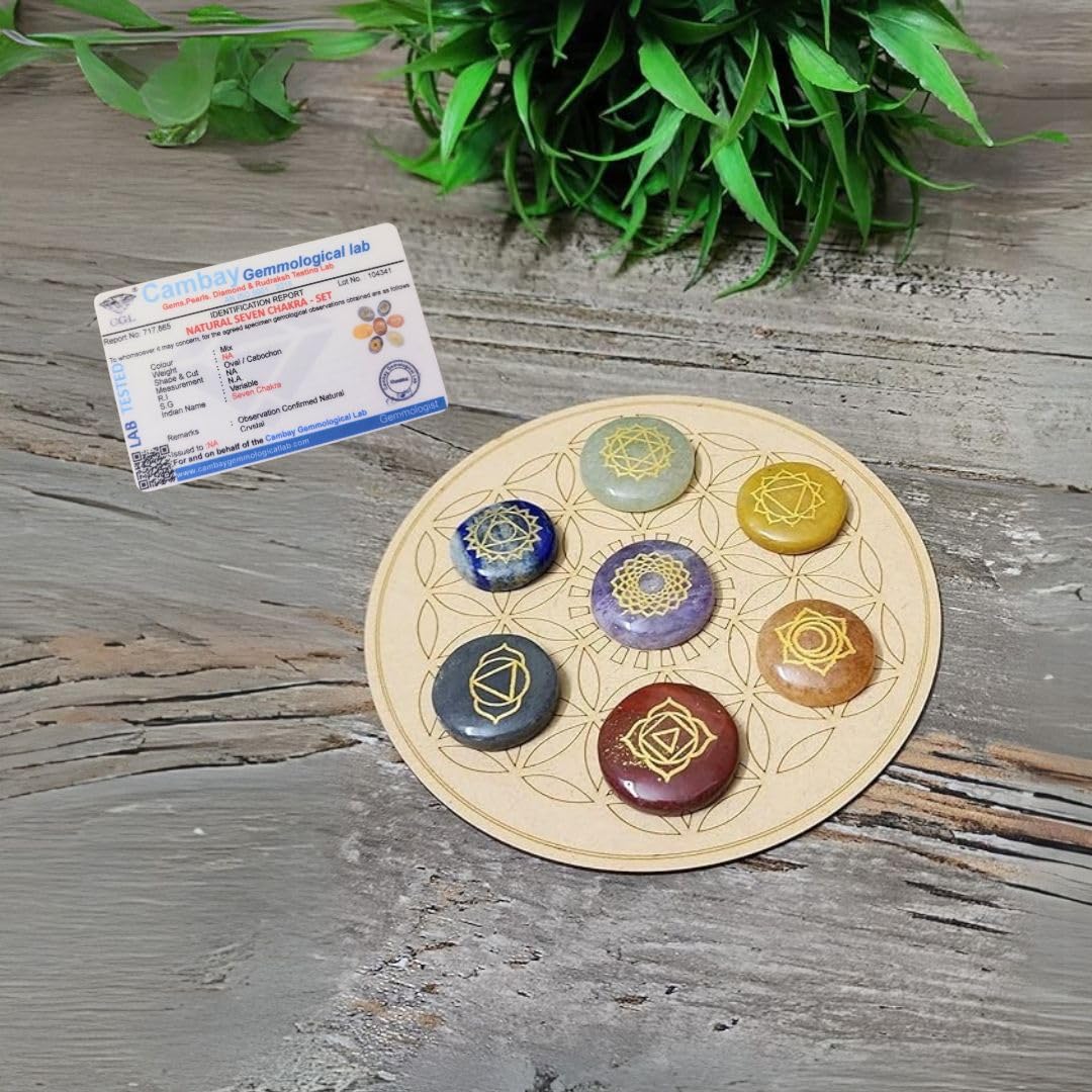 CHAKRA ENERGY STONES