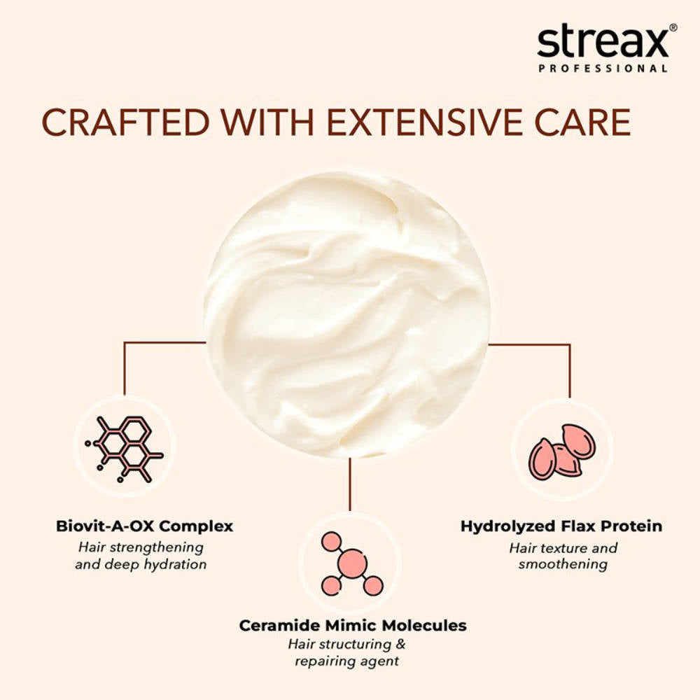 Streax Professional
Vitariche Care Repair Max Hair Masque For Healthy Hair
(500g)