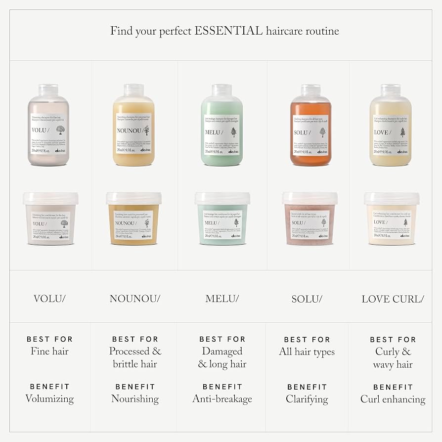 Davines Essential Haircare Minu Shampoo 1000 ml