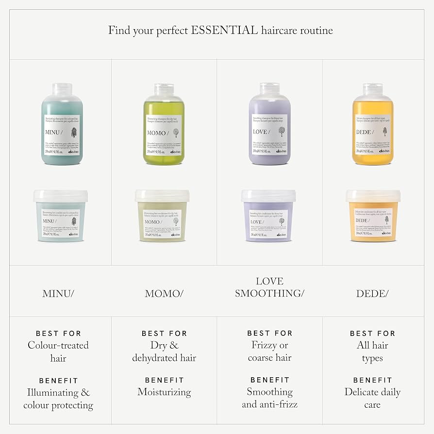 Davines Essential Haircare Mask, Nounou 1000 ml