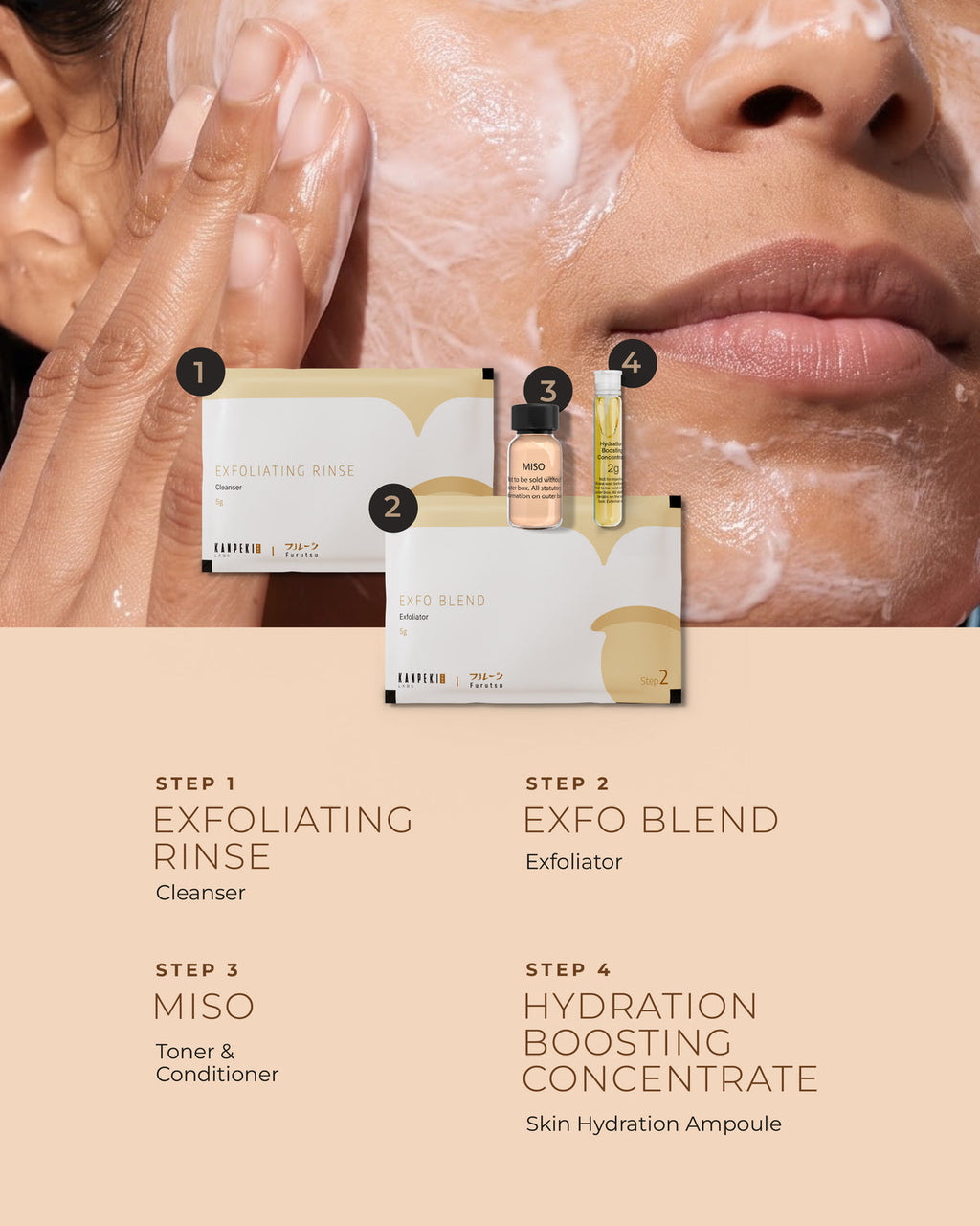 Kanpeki FURUTSU QUINOA WHITENING | 8 STEP FACIAL KIT