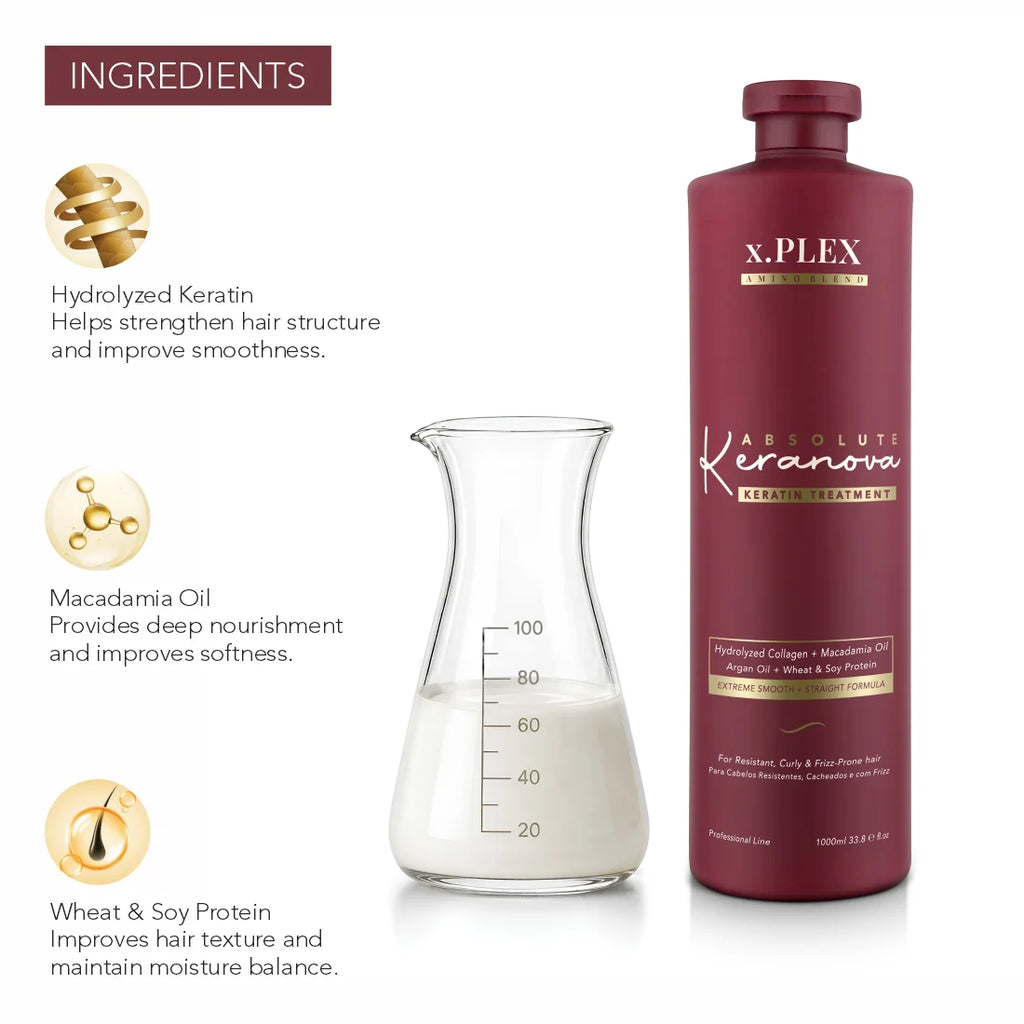 Absolute keranova keratin treatment 1000ml