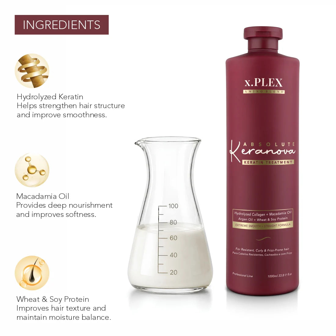 Absolute keranova keratin treatment 1000ml