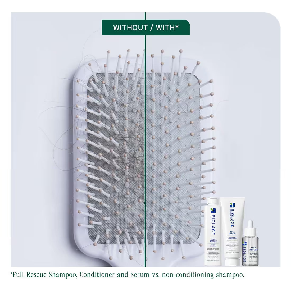 BIOLAGE FULL RESCUE SHAMPOO 400ML
