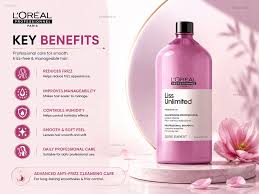 Loreal professionnel Liss unlimited shampoo 1.5l