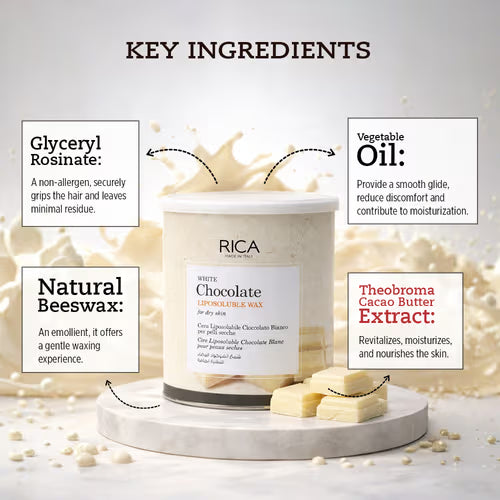 Rica white choclate wax