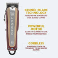 Wahl legend