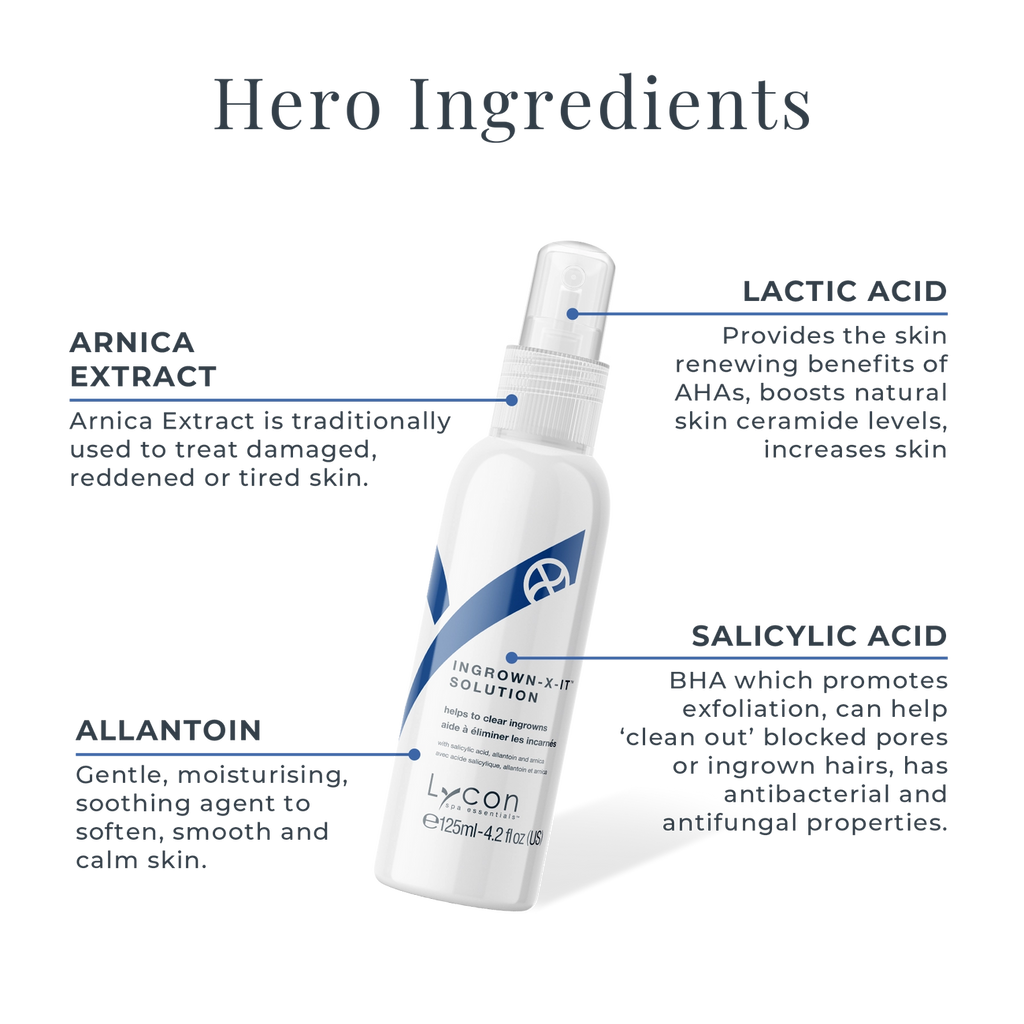 LYCON INgrown-X-IT Solution