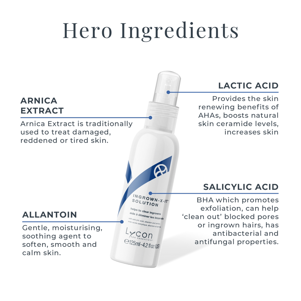 LYCON INgrown-X-IT Solution
