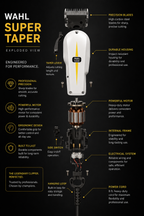 Wahl Super Taper Clipper