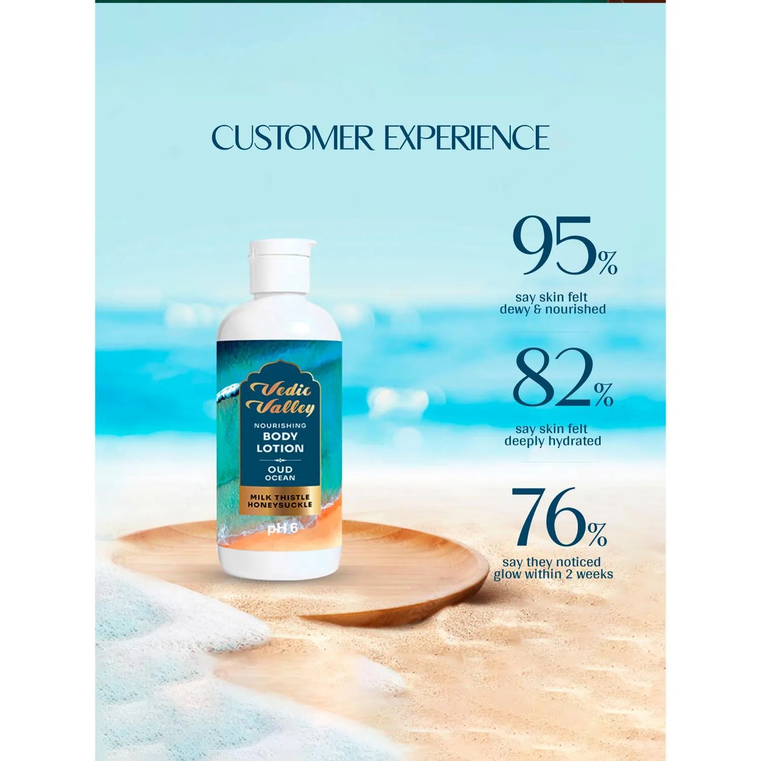 Vedic valley OUD OCEAN nourishing body lotion 300ml