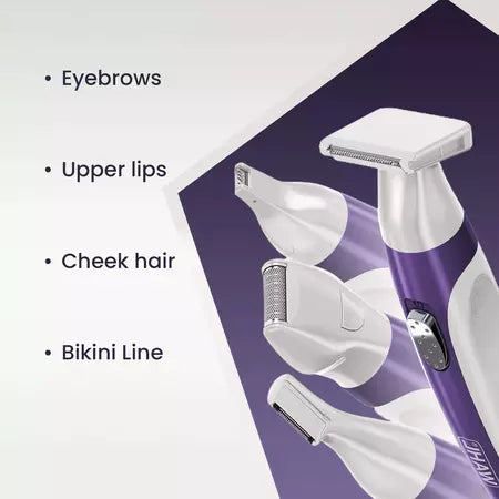 Wahl complete confidence